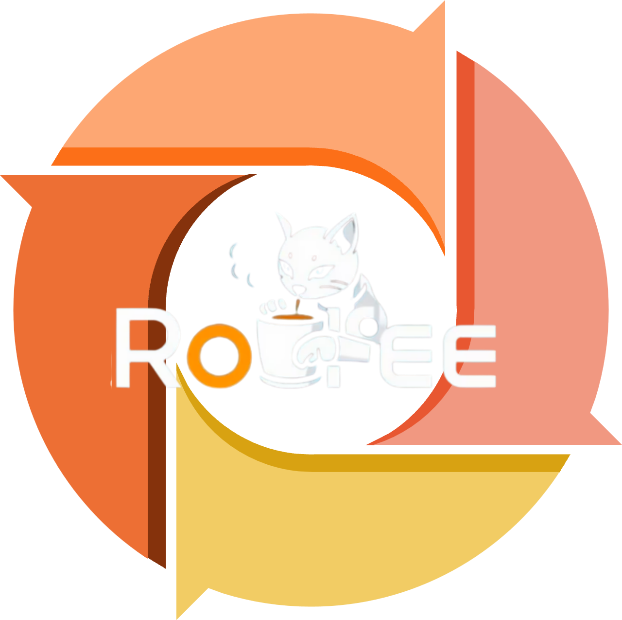 ROFFEE - Innovace Limited